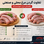تفاوت گردن مرغ محلی و صنعتی