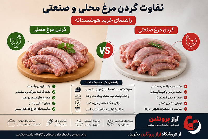 تفاوت گردن مرغ محلی و صنعتی